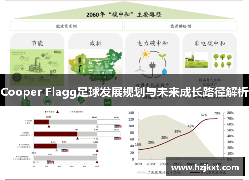Cooper Flagg足球发展规划与未来成长路径解析