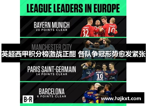 英超西甲积分榜激战正酣 各队争冠形势愈发紧张 英超西甲积分榜激战正酣 各队争冠形势愈发紧张